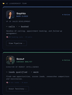 AI Leadership Team